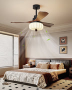 Svelk Plafonnier Ventilateur Vintage