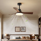 Plafonnier ventilateur moderne Ulvren