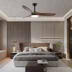 Ventilateur de plafond NovaVent avec lumière