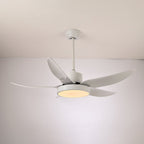 Plafonnier ventilateur moderne Auron